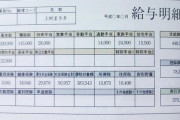 【画像】教科書「初めての給料日。給与明細書には何が書かれているのかな？」→炎上