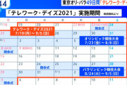 【ええ】百合子「五輪中は49日間のテレワークデイズとしまぁす！このカレンダー通りに自粛して！」
