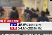 【悲報】中学3年生の学力、クッソ終わる