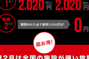 【乞食速報】コナミスポーツクラブが2月末まで2020円/月で使い放題に