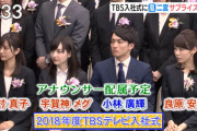 【朗報】TBSの新人アナ、全員エロい！！！