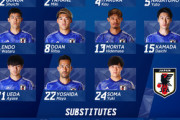 【速報】サッカー日本代表、コスタリカに敗戦！カタールW杯でドイツに勝利するも、2戦目で敗れる！スタメン、ゴールシーンのGIF動画まとめ！