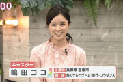 【芸能】ＮＨＫ看板アイドルアナ嶋田ココ（２６）極秘結婚していたｗｗｗｗ