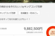 【画像】キンコン西野さん、クラファンで980万円（！）集めファンタジーの世界を作り上げてしまう