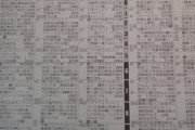 【画像】昭和のテレビ番組欄が流出ｗｗ