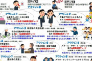 新人教師「たった10日で憧れの教員をやめました…理由がこちらです」