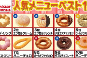 【衝撃】ミスド「人気メニューベスト10はコレです」