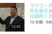 【速報】立花孝志さん、マツコ・デラックスを訴える模様ｗｗｗ