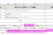 【画像】中居正広と懇意のB氏、1950件のメールやチャットを削除していた事が判明