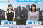 【画像】おっぱい気象予報士、えっちすぎるっｗ