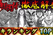 刃牙道までのバキ最強ランキング作ったぞｗｗｗｗｗｗｗ