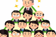 20代 「年功序列やめて成果主義にしろ」 → 15年後 「適正な評価なんてできないから年功序列の方がマシだ」