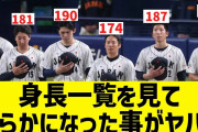 【意外とデカい】侍ジャパンの身長一覧から明らかになったことが色々と予想外すぎるwww【WBC】