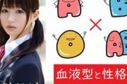 無料エロ動画７作品以上【無料AV動画有】 血液型と性格・行動の相関性をエロく論汁。