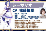 【画像】ウマ娘の新キャラデザ、ヤバ過ぎるｗｗｗｗｗｗｗｗ