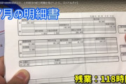 【地獄画像】一ヵ月に4日間しか休めなかっ奴の給与明細を発見…?