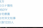 【画像】大阪のコロナ自宅療養者に配られる弁当(1500円)美味そうすぎワロタｗｗｗ