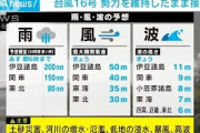 八丈島が暴風域　関東甲信などが強風域　台風16号(2021年10月1日)