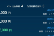 30代ハゲの貯金残高が1000万越えた結果wwww