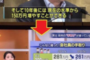 【失われた30年】政府「すまん、国民の所得がこの25年間で135万円も減ってたわ」