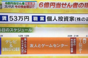 【画像】宝くじ当選者したやつの一日ｗｗｗｗｗｗｗｗ