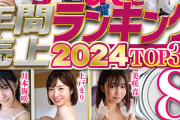S-Cute年間売上ランキング2024 TOP30 8時間