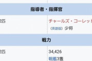 敵軍「我々の軍勢70000に対して敵はたった1人だ！」なろうワイ「うおおおおおお」(聖剣を抜く)