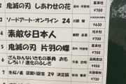 【朗報】池田大作先生、鬼滅の刃に勝ってしまう
