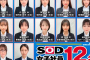 ソフト・オン・デマンドの女子社員はドクハラ健康診断で潮吹きアクメ