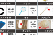 【画像】アレの名称、一通り出揃う