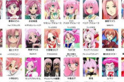 【悲報】ピンク髪の人気キャラ、ガチのマジでいないｗｗｗｗｗ