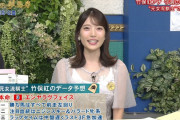 【画像】竹俣紅アナ、エロい衣装でブラ紐が見えてしまう