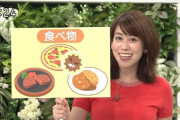 【画像】NHK中川安奈アナのおっぱいが揺れた！！※GIFあり