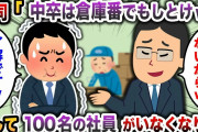 【2chスカッと】学歴差別が酷すぎる部長「中卒は倉庫番でもしとけw」→会社から社員が消え…w