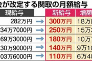 相撲取りの給料が高すぎる件