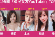 台湾の美人Youtuberランキングがレベル高すぎｗｗｗｗ