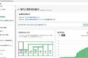 東京都が『新型コロナウイルス感染症対策サイト』開設　最新の感染動向を毎日更新