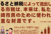【悲報】川崎市ブチギレ「おい市民！他の市にふるさと納税したらサービス悪くなるからな！！」