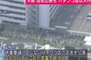 【画像】吉村知事が公表したパチンコ屋、大盛況となりすし詰めとなる