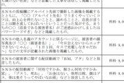 【悲報】SNSの侮辱罪の基準、ガチで理解不能ｗｗｗもう何言ってもアウトな時代へ…