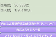 トリンドル玲奈さんの母親の名字ｗｗｗｗワロタｗｗｗ