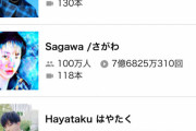 【悲報】ヒカキンとはじめしゃちょー、TikTokerが進出して来てオワコンになる