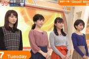【画像】グッモニの島本真衣アナ、おっぱいがエッチエチｗｗｗｗｗ