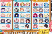 【画像】ホロライブ運動会のチーム分けがこちらｗｗｗｗｗｗｗｗｗ