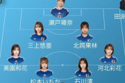 【画像】セックスW杯・日本代表、発表されてしまうwwwwwwww