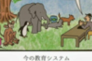 【画像】日本の教育を表現した一枚の画像が的確すぎると話題にｗｗｗｗｗｗｗｗｗｗｗｗｗｗｗｗｗｗ