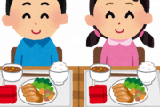 余った給食を持ち帰っていた学校教員の処分に賛否の声
