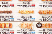 串焼き1000分くらい注文しようと思う