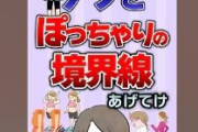 【悲報】お前らさん、このレベルをデブ扱いｗｗｗｗｗｗｗｗｗｗｗｗｗｗｗｗｗｗｗ