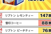 高校時代飲んでた紙パック飲料ランキングを発表しますｗｗｗｗｗｗｗｗｗｗｗｗ